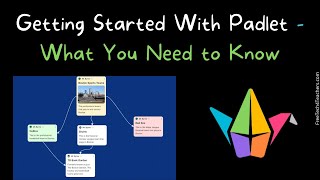 Getting Started With Padlet  What You Need to Know [upl. by Jakoba61]