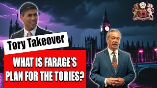 What Has Farage Got Planned for the Tories [upl. by Lisette367]