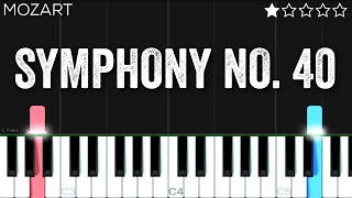 Mozart  Symphony No 40  EASY Piano Tutorial [upl. by Nikkie]