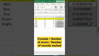 How to Calculate Error Percentage using Excel shorts excel exceltutorial interview data [upl. by Springer]