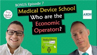 Medical Device School  Who are the Economic Operators MDR amp IVDR [upl. by Affrica157]