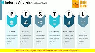 Industry Analysis Pestel Analysis Ppt Powerpoint Presentation Icon Smartart [upl. by Yrogerg]