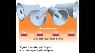 SNA  rupture de barrage daprès Atourisk [upl. by Suellen]