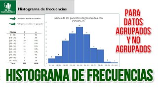 Cómo hacer un histograma de frecuencias en Excel ✅  Estadística Descriptiva ⭐ [upl. by Remas]