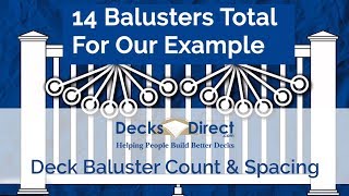 How to Calculate Your Deck Baluster Spacing and Total [upl. by Adnirual]