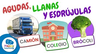 LAS PALABRAS AGUDAS LLANAS ESDRÚJULAS  Gramática para Niños  Happy Learning ortografia [upl. by Aneele652]