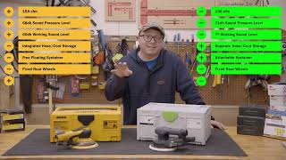 Festool ETS EC150 vs Mirka Deros  Which One to Choose Woodworking Shop Tools [upl. by Farrand]