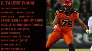 2024 NFL Draft Offensive Tackle Rankings [upl. by Puttergill]