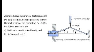 Zentrales Kräftesystem Gleichgewichtskräfte  Zerlegen von Kräften [upl. by Ynnad]