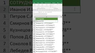 Как Убрать Лишнее из Ячеек Excel [upl. by Atinod287]