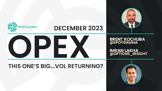 December OPEX Live with Brent and Imran  SpotGamma [upl. by Goldenberg]