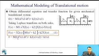 Solving Problems on Mathematical Modelling of Mechanical System [upl. by Raual]