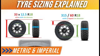 Imperial and Metric Tyre Sizes  Explained [upl. by Nemzaj]