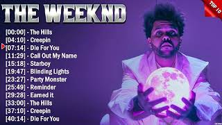 The Weeknd Best Spotify Playlist 2024 Greatest Hits Best Collection Full Album [upl. by Kilian]