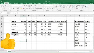 Excel me Percentage and Grade kaise nikale  How to find Percentage and Grade in MS Excel in Hindi [upl. by Prospero579]