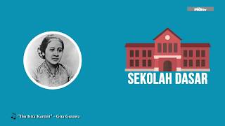 Sejarah RA Kartini dan Perjuangannya [upl. by Byram]