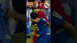 FC Barcelona vs Real Madrid  El Clasico LaLiga 0809 🥶 [upl. by Samuelson454]