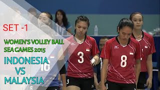 INDONESIA VS MALAYSIA SEA GAMES 2015 SET 1 [upl. by Lleynod795]