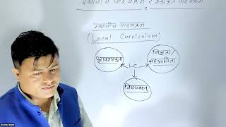 Education Gk class  Ramchandra khadka  शिक्षक सेवा आयोग  माध्यमिक तह र आधारभूत तह [upl. by Almena]