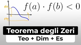 Spiegazione  Enunciato  Dimostrazione del Teorema degli Zeri  Analisi Matematica 1 [upl. by Akined9]