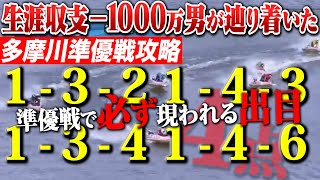 【多摩川準優攻略】準優で必ず現れる出目４点勝負！【検証】 [upl. by Haimerej207]