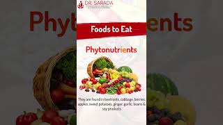 Recovery After Hysterectomy  What to Eat  Dr Sarada Mamilla  Best Gynecologist in Hyderabad [upl. by Doggett155]