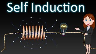 Self Induction  Animated explanation  Electromagnetic Induction  Physiscs 12 class [upl. by Sucerdor]