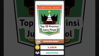 Top 10 Provinsi Juara Pinjol [upl. by Mourant825]