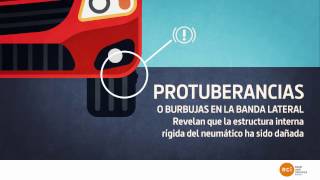 Cuando cambiar los neumáticos del coche [upl. by Tap]