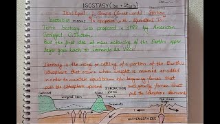 What is the concept of isostasy [upl. by Cole]