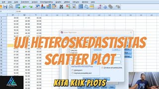 Panduan Uji Heteroskedastisitas SPSS  Langkah Mudah Analisis Data Regresi [upl. by Swigart]