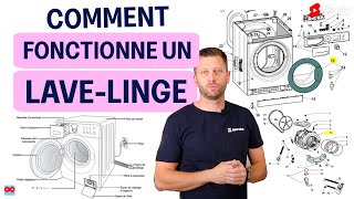 Comment fonctionne un lave linge  On vous dit tout [upl. by Chandos]