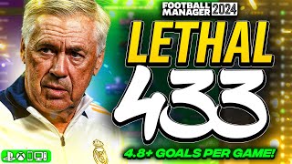 Ancelottis LETHAL 433 FM24 Tactics 48 Goals  Best FM24 Tactics [upl. by Jehiel846]