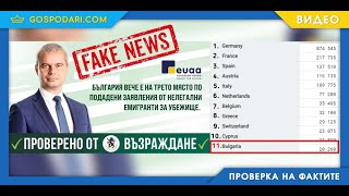 ДЕПУТАТЪТ КОСТАДИНОВ ПОДВЕЖДА С МАНИПУЛИРАНА quotПРОВЕРКА НА ФАКТИТЕquot [upl. by Lorraine]