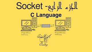 27  socket amp network in c  simple tcp sqlite3 server [upl. by Hare]