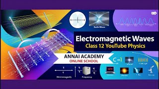 Electromagnetic Waves Unleashed Discover the Spectrum of Light and Energy [upl. by Cyndi601]