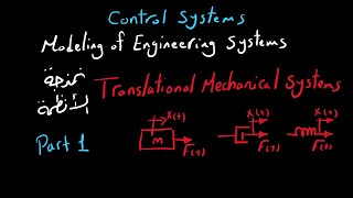 Modeling of Translational Mechanical Systems Part 1  Control Systems  شرح بالعربى [upl. by East]