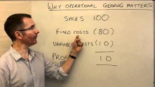 Key stock picking terms operational gearing  MoneyWeek Investment Tutorials [upl. by Verity122]