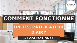 Destratificateur dair  Fonctionnement amp Avantages ✅ [upl. by Joashus952]