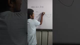 BOHRS ATOMIC THEORY 🤫🙂chemistry shorts educational knowledge PLAYChemistrykrishsharma [upl. by Franz256]