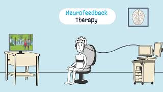 Neurofeedback Therapy [upl. by Smiley]