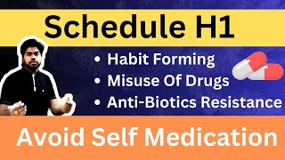 Schedule H1 Drugs Explanation Habit forming Drugs Misuse of Drugs Antibiotics Resist pharmacist [upl. by Randell]