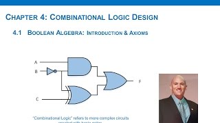 41a  Boolean Algebra Intro and Axioms [upl. by Keheley20]