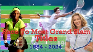 Epic Race of Womens Grand Slam Champions 18842024  Dynamic Title Charts [upl. by Johathan]