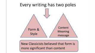 How tradition amp the individual talent are complementary to each other According to TSEliot [upl. by Atteselrahc600]