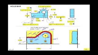 Introduction to Verifying Profile Tolerances [upl. by Cheri]