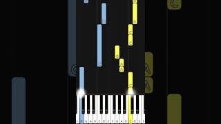 Jesus Breaks Every Fetter  EASY PIANO TUTORIAL BY Extreme Midi piano pianotutorial [upl. by Heady]