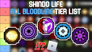 Shindo Life All Bloodlines Tier List  Roblox Tier Lists [upl. by Thirzi983]