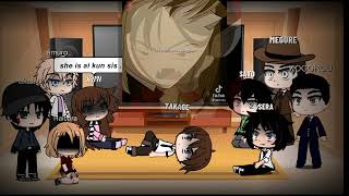 detective Conan react to part2 enjoy and sorry for copyright [upl. by Anilehcim]