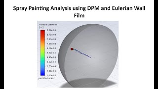 CFD Analysis of Spray Painting  DPM and Eulerian Wall Film  Ansys Fluent [upl. by Aicined]